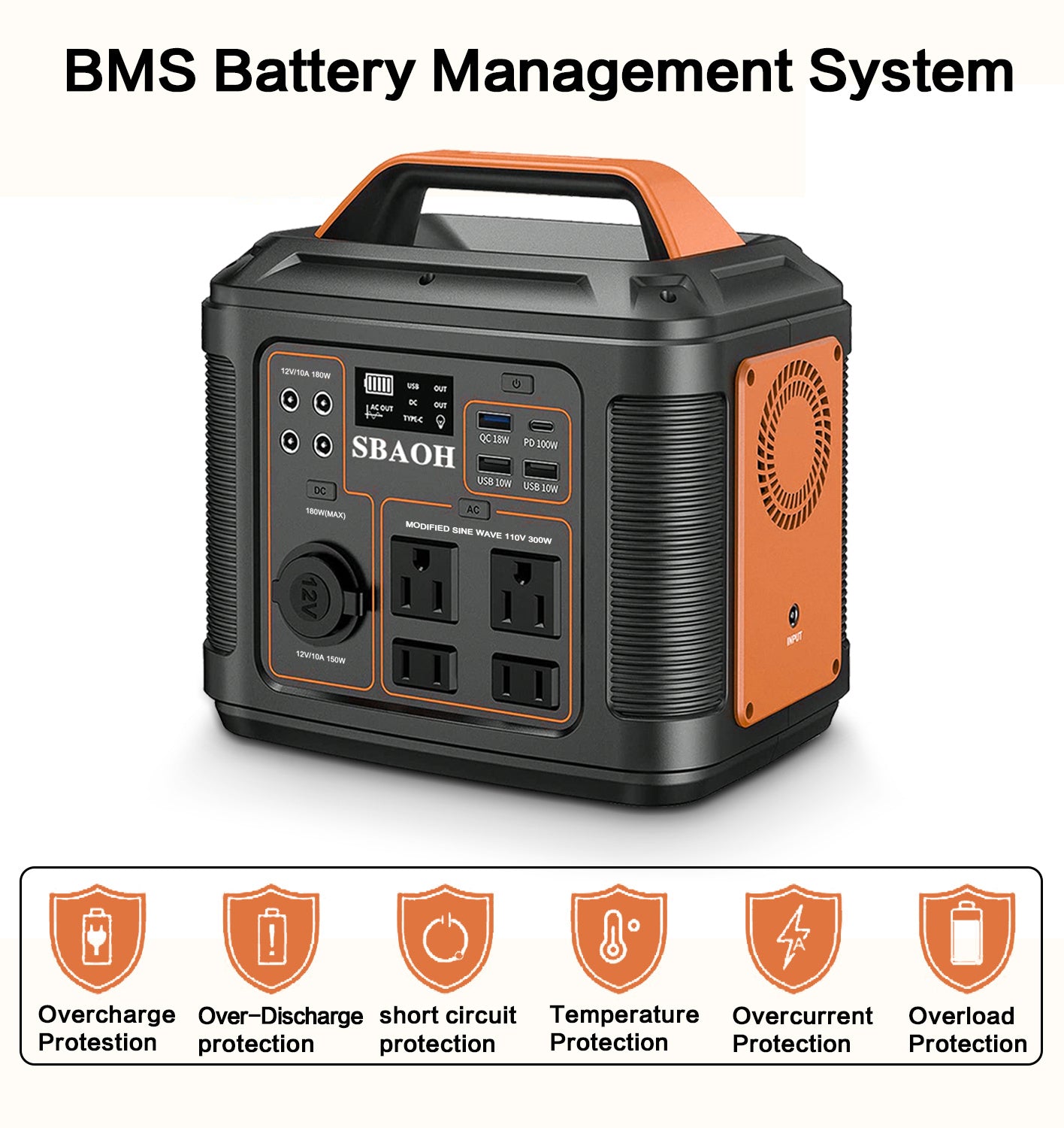 Original SBAOH P302 Portable Power Station – 300W 296Wh Backup Lithium Battery with 13 Outputs and Emergency Flashlight