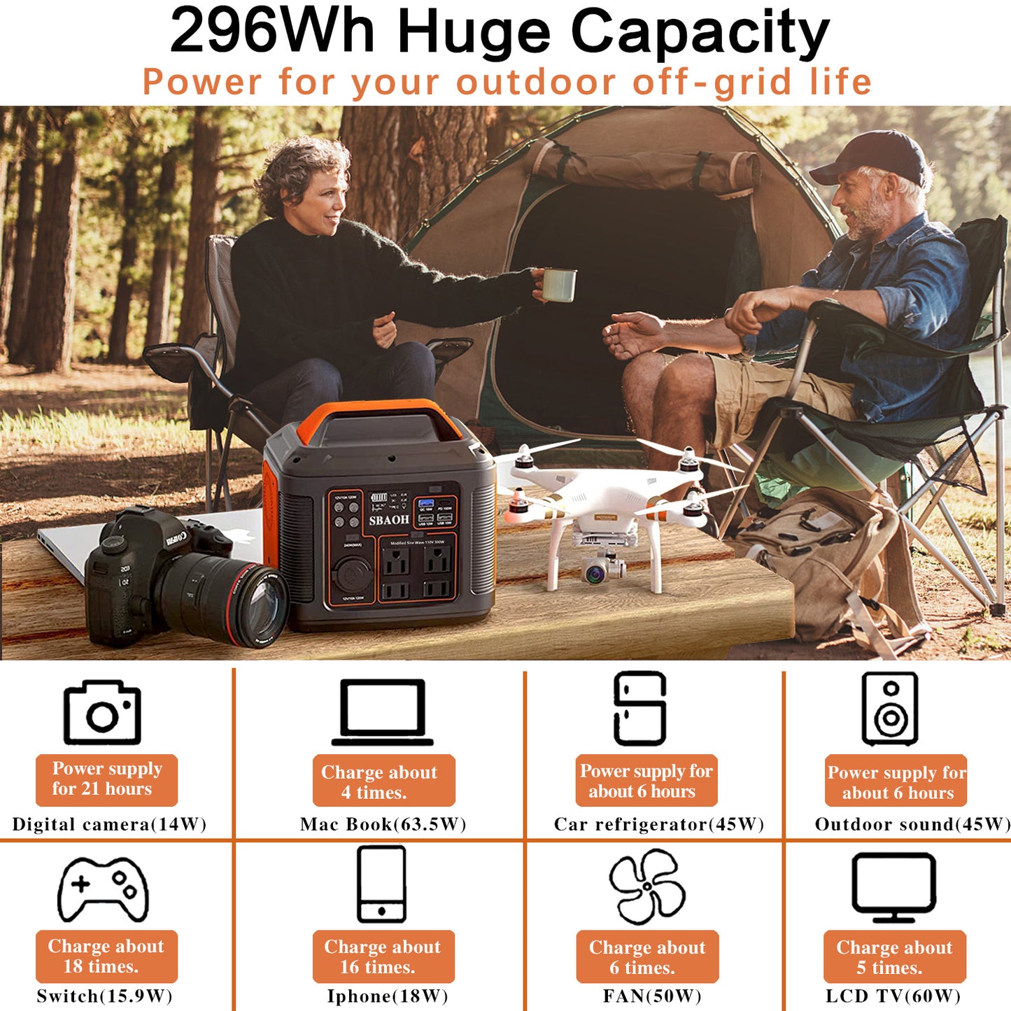 Original SBAOH P302 Portable Power Station – 300W 296Wh Backup Lithium Battery with 13 Outputs and Emergency Flashlight