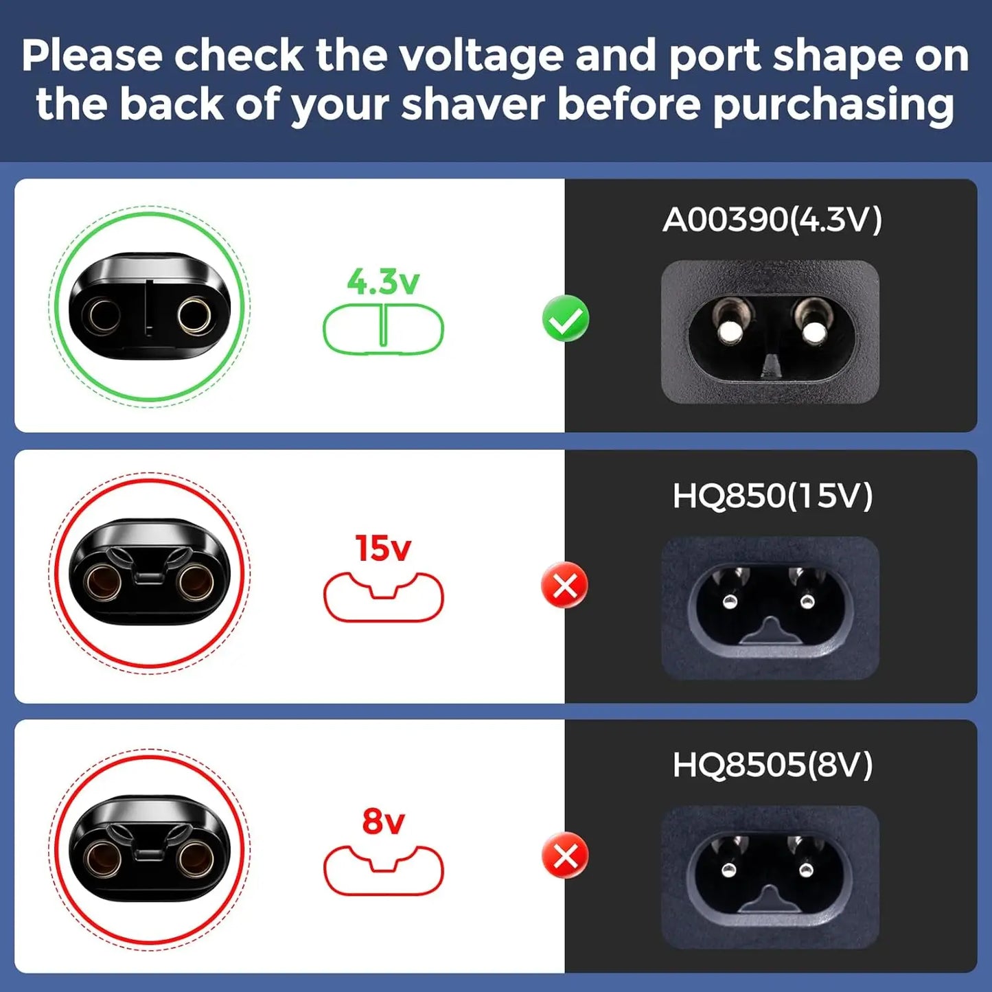 Type-C OneBlade Charger, 4.3V Shaver Adapter, LED Indicator