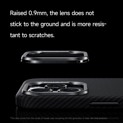 Luxury Gentleman Carbon Fiber iPhone Case – Magnetic, Stylish & Tough