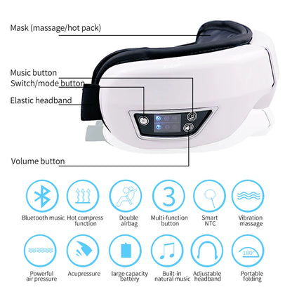 6D Smart Vibration Eye Massager: Transform Your Eye Care Routine