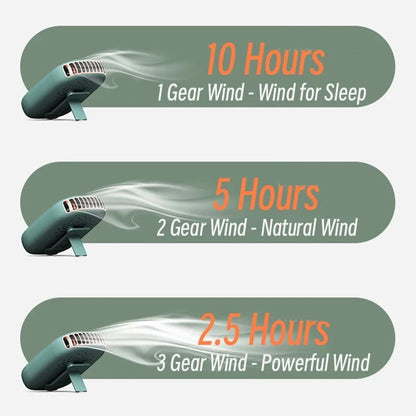 Ultra-Portable Hands-Free Cooling Fan