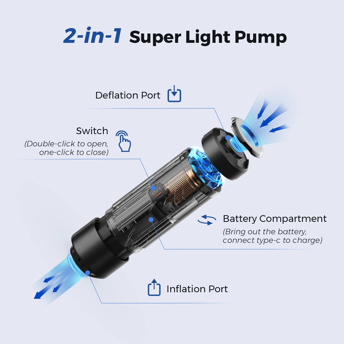 [Original] FLEXTAILGEAR ZERO PUMP 34g Portable Air Pump for Inflatables with a Rechargeable Battery