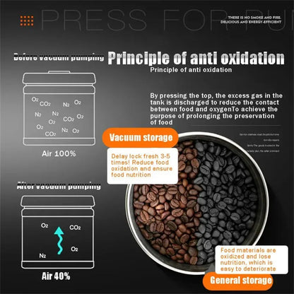 Stainless Steel Vacuum Sealed Coffee Canister – Airtight Food Storage