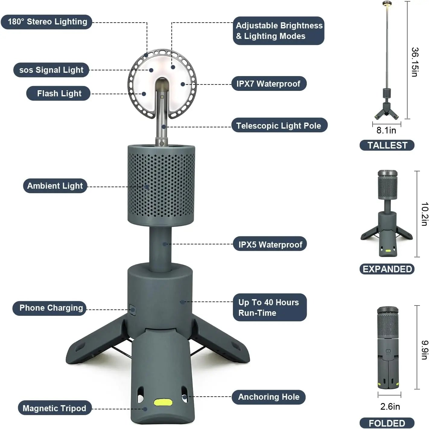 MGS LED Outdoor Camping Lantern, UBS Rechargeable, Outdoor Portable Lantern, IP65 Waterproof, Retractable