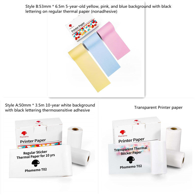 Phomemo T02 Bluetooth Mini Thermal Printer – Inkless, Portable & Multilingual